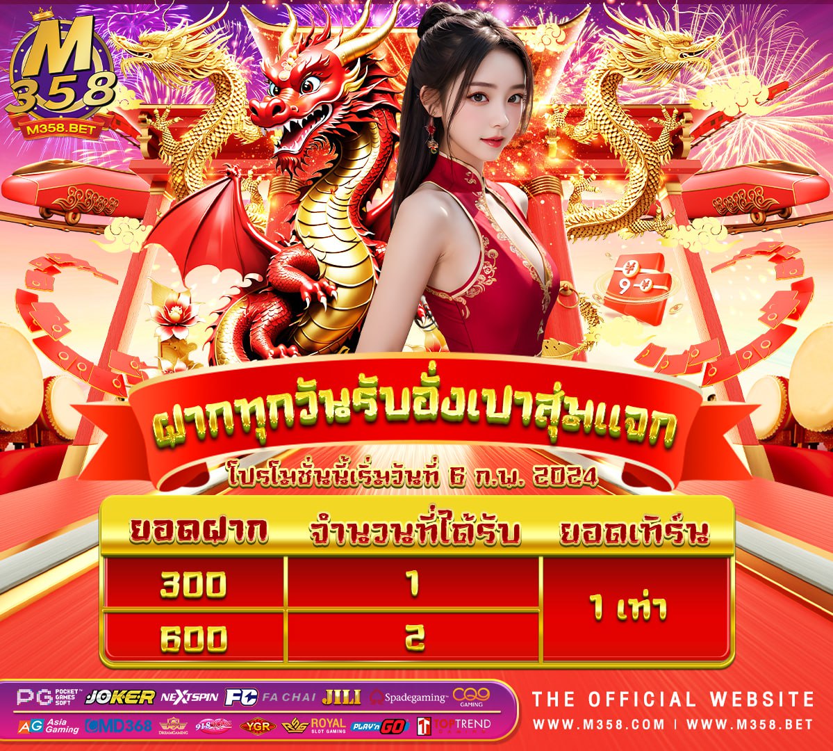 allslot 918kiss slot joker ฝาก วอ เลท